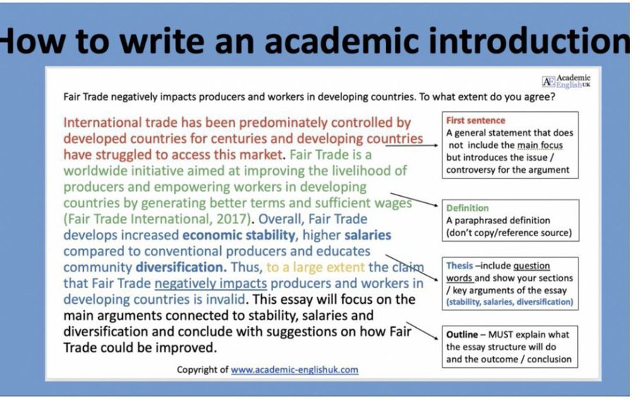 The academic term. How to write. How to write an essay. How to write an Introduction. How to write an essay Introduction.