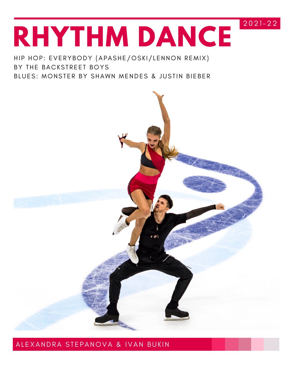 allaboutfs2's tweet photo. Alexandra Stepanova and Ivan Bukin (ROC)
#alexandrastepanova #ivanbukin #stepanovabukin #stepbuk #figureskating https://t.co/zknNlH6Lvw