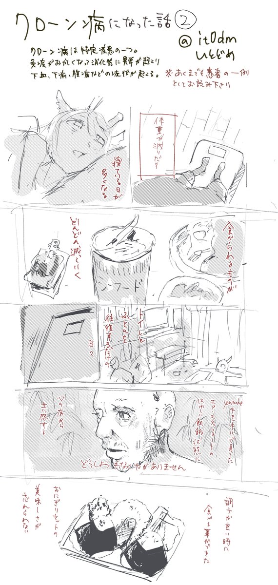在宅イラストレーターが難病のクローン病になった話【02】
・原因等よくわかってない病気です
・あくまで一例としてお読みください
#クローン病になった話 #クローン病 #CD #IBD