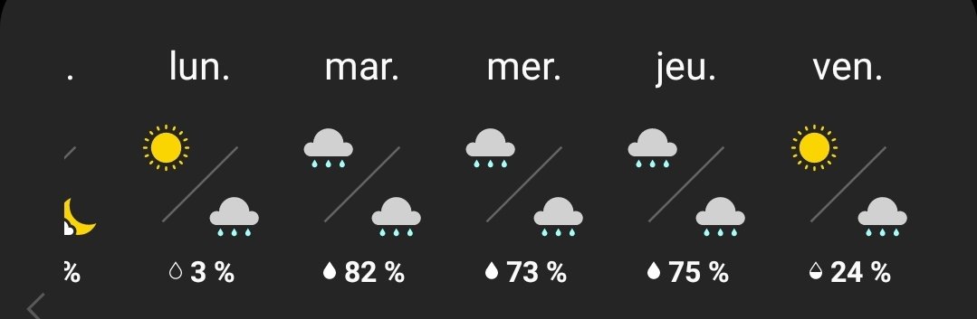 okeeeymany's tweet photo. Les arabes n'arrêtent jamais de m'impressionner 
Ils ont vu la météo qu'il va pleuvoir dans 2 jours après genre ils vont prier ki chghl c dieu qui a répondu à leurs prières.
Incroyable leurs tkhmaam de jahilia (el habacha ya zebii) https://t.co/NHWGJFqgts
