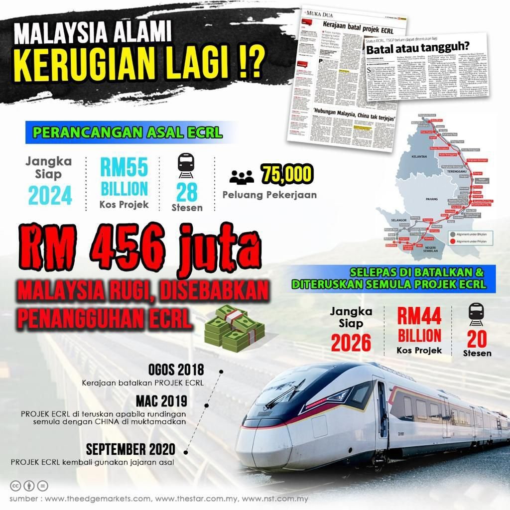 Tina__Tuna's tweet photo. @berrirogers @mynewshub DNB akan beri peluang kerja tanpa Chinese Language requirement. Kalau Huawei letak Mandarin speaking dalam job vacancy, ramai yang sentap meroyan nanti hahaha 笨蛋
#DNBTerbaik #TolakHuawei
#DNBbukan1MDB https://t.co/FONKjlJEhS