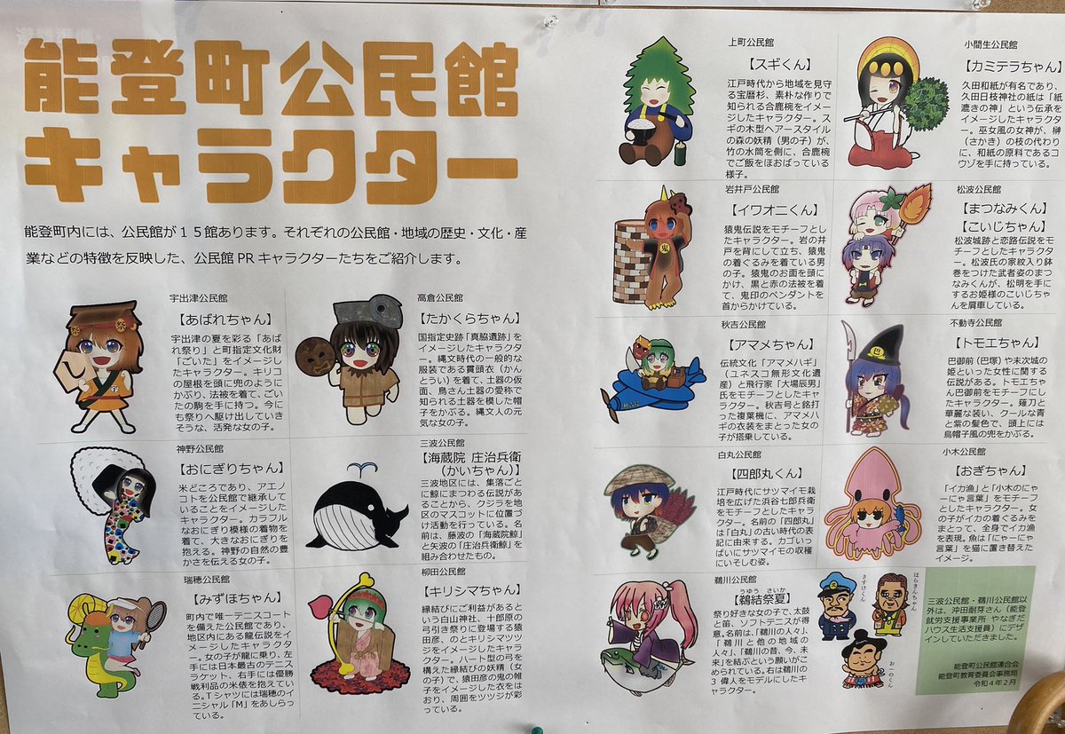 能登ごいた保存会 金沢支部 キャラクター毎に地域の特徴を押さえてますので この子達の事を知りながら 能登町にふれてみては如何でしょうか T Co Er1oq0saa1 Twitter 能登ごいた保存会 金沢支部 キャラクター毎に地域の特徴を押さえてますので この子達の事を知りながら 能登町にふれてみては如何でしょうか T Co Er1oq0saa1 Twitter