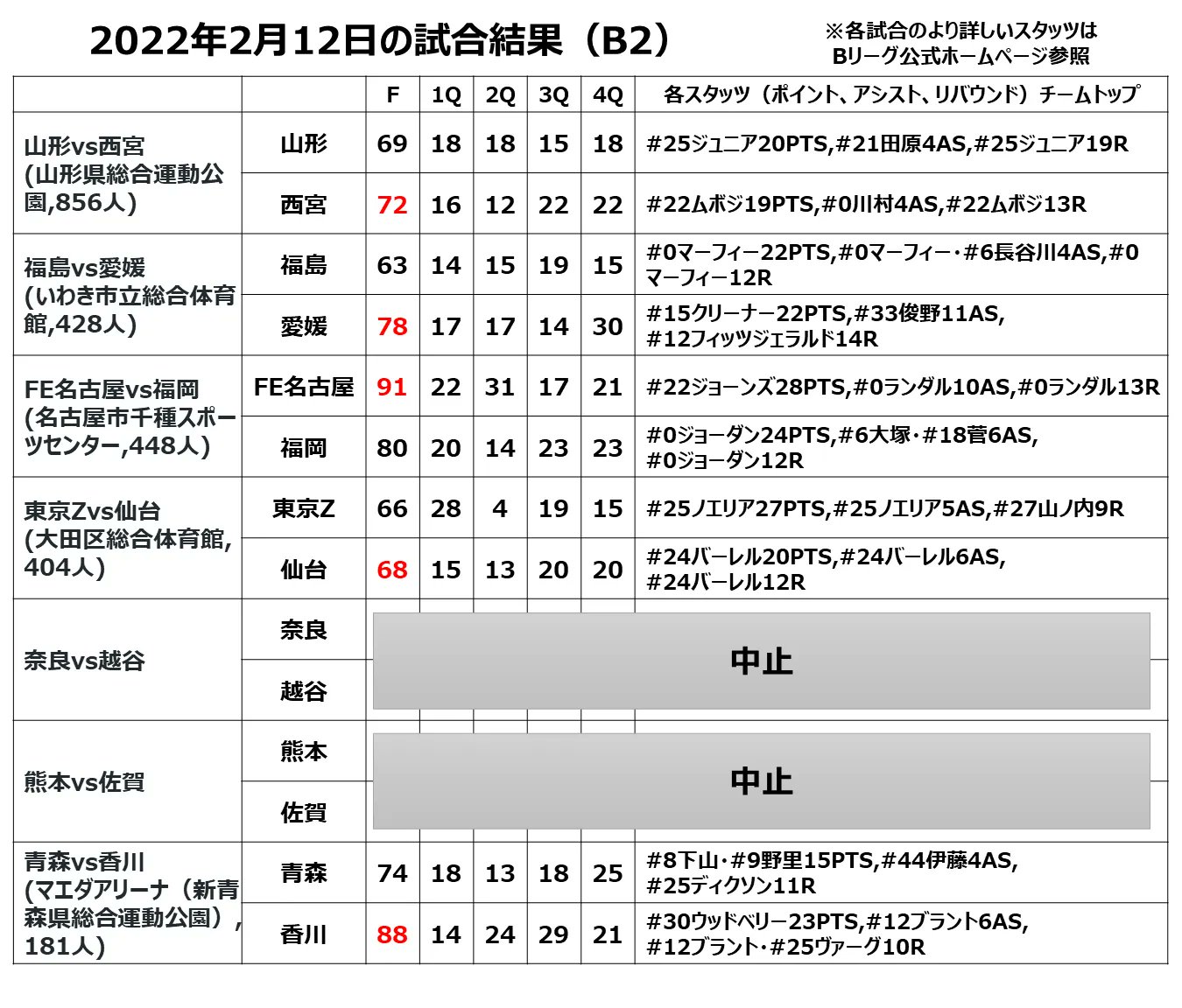 きんきんきん Kin Kinkin Twitter