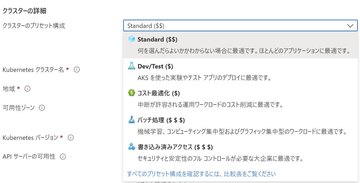 takashiuesaka's tweet image. 久しぶりにAzure Kubernetes Service 作ろうと思ってポータルから作成画面に入ってみたら、謎の $$ があって何かと思ったよ。$が多いとコストが高いっていう意味っぽい・・・これが円マークだとしてもやっぱり一瞬わかんないと思うわ 笑
#AKS #AzureKubernetesServices