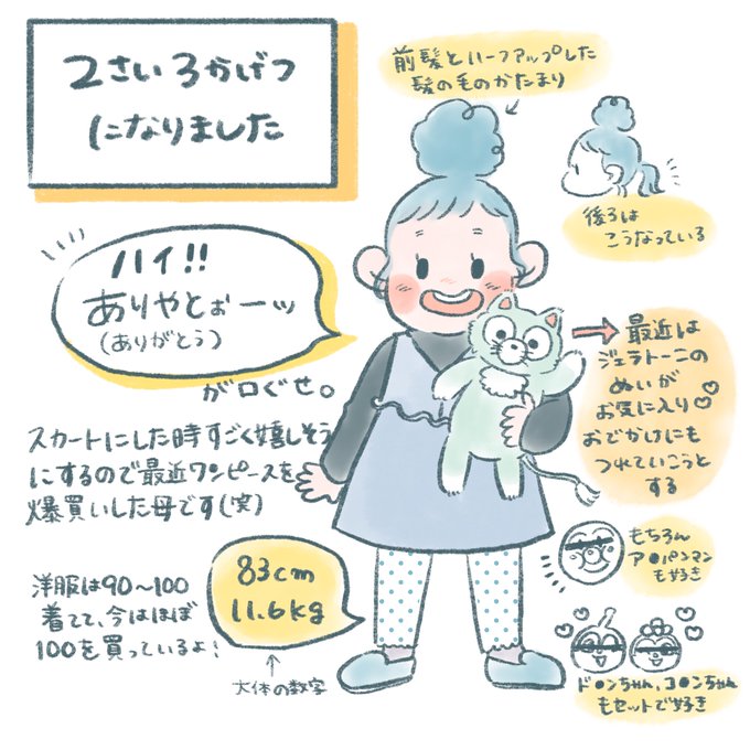 たらちゃん 高画質 のtwitterイラスト検索結果 古い順