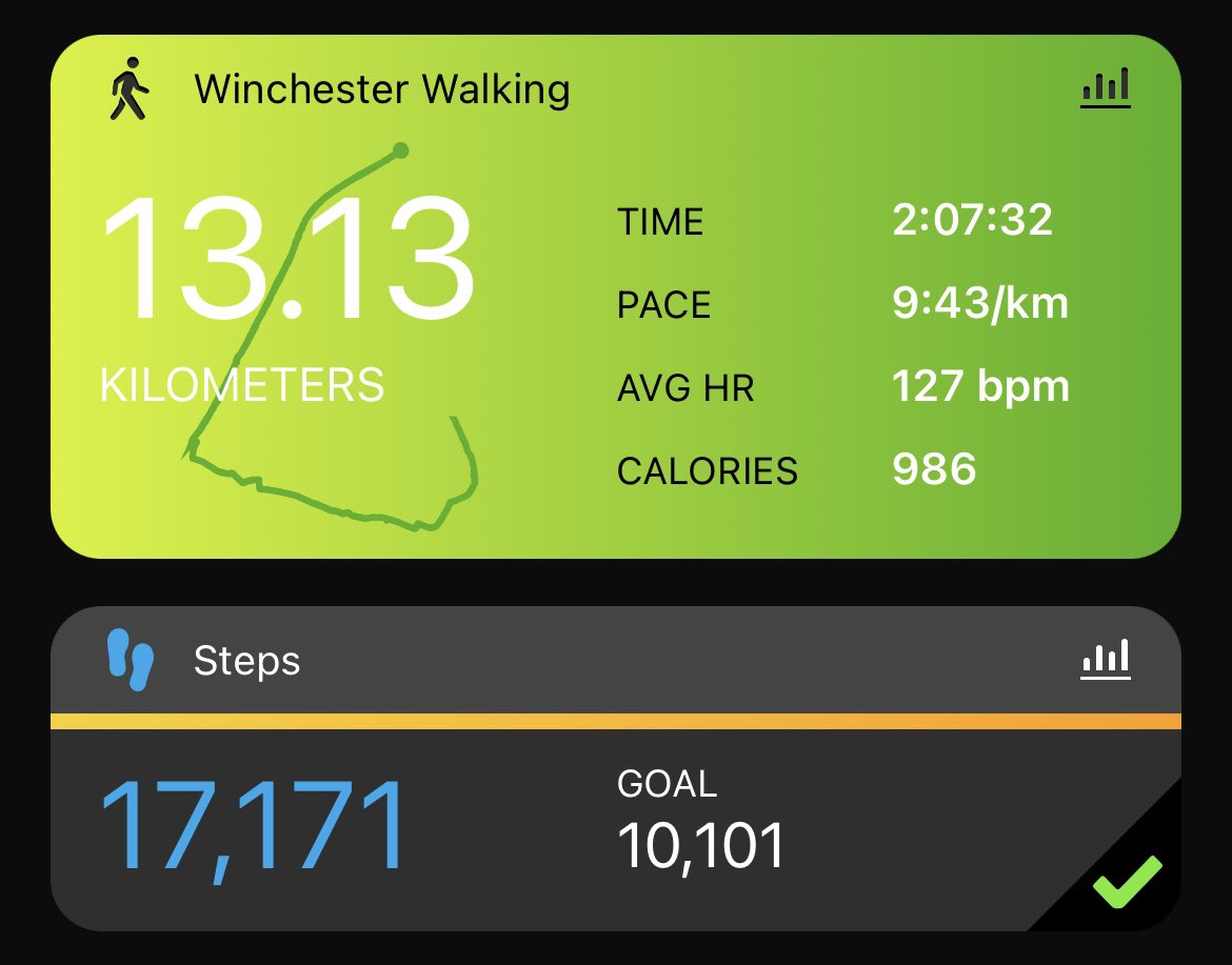 UKSVacher's tweet photo. Lovely walk this morning but even more pleased with my current step count in relation to my target. Pretty numbers please me 😁
#BeatYesterday @GarminUK #fenix6pro https://t.co/znTfILqtzb