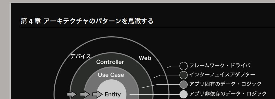 iOS76923384's tweet image. PDF　をダークモードで、閲覧できるようにできた。
クローム拡張機能で！よかた👌

以前より、理解できる幅が広がっていて、読んでいて、面白い！！
peaks.cc/68B9AC38/iOS_a… #iOS_architecture