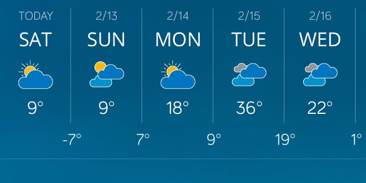 RT @mark_tarello: SOUTHERN MINNESOTA WEATHER: A cold weekend, then a thaw by Tuesday! #MNwx https://t.co/CklG3LWaq2