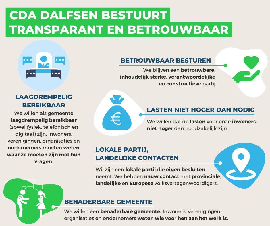 📍𝗟𝗼𝗸𝗮𝗹𝗲 𝗽𝗮𝗿𝘁𝗶𝗷, 𝗹𝗮𝗻𝗱𝗲𝗹𝗶𝗷𝗸𝗲 𝗰𝗼𝗻𝘁𝗮𝗰𝘁𝗲𝗻

cda.nl/dalfsen

#Dalfsen #teamCDA #lokaaleengoedverhaal