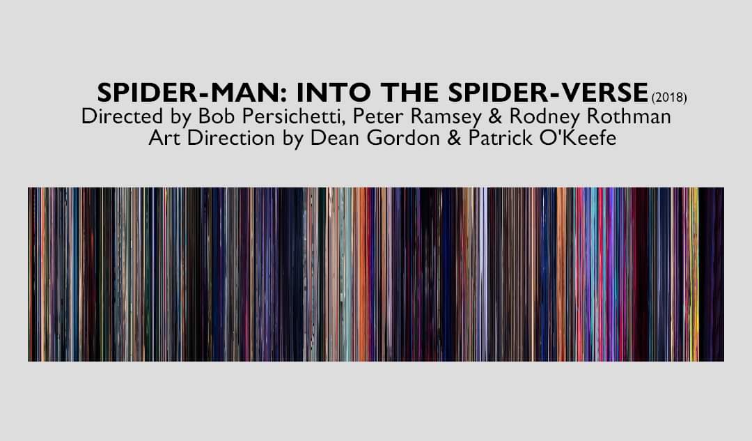 movie_barcode's tweet photo. The #moviebarcode of #SpiderMan Into the Spider-Verse https://t.co/AmUKON1MYj