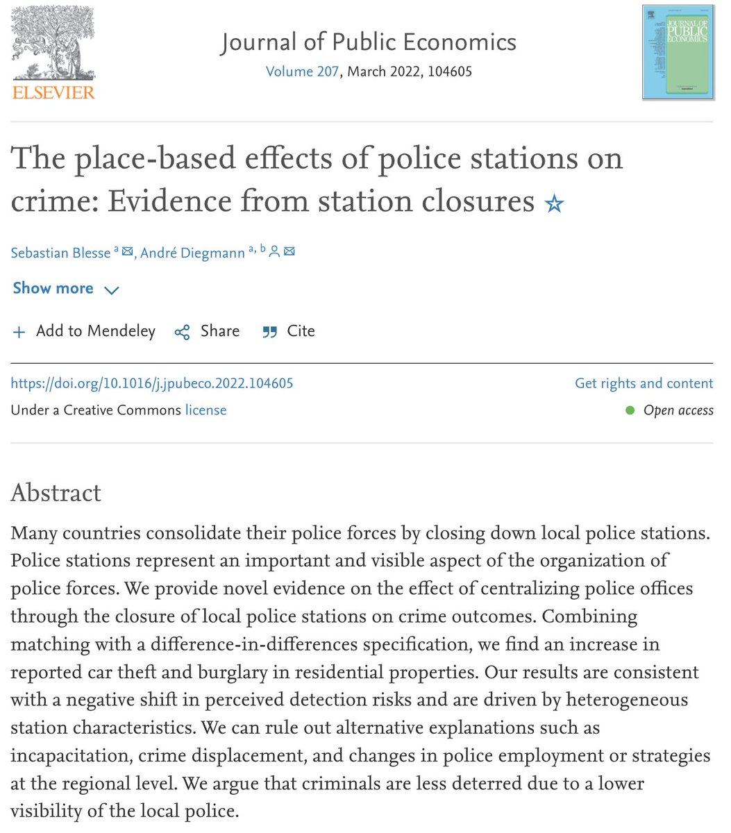 New paper considers the effect of police presence on crime in Germany. The paper only studies property crime and finds that residential burglaries and car thefts rise when police presence falls. Other forms of property crimes are unchanged. Thread👇
sciencedirect.com/science/articl…