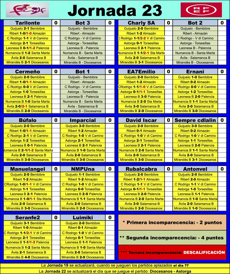 'La Liga dl G-VIII d 3ª RFEF' // Temp. 2021-2022 // Jornada 23 - Página 2 FLZdPMlXEAYkrWZ?format=jpg&name=900x900