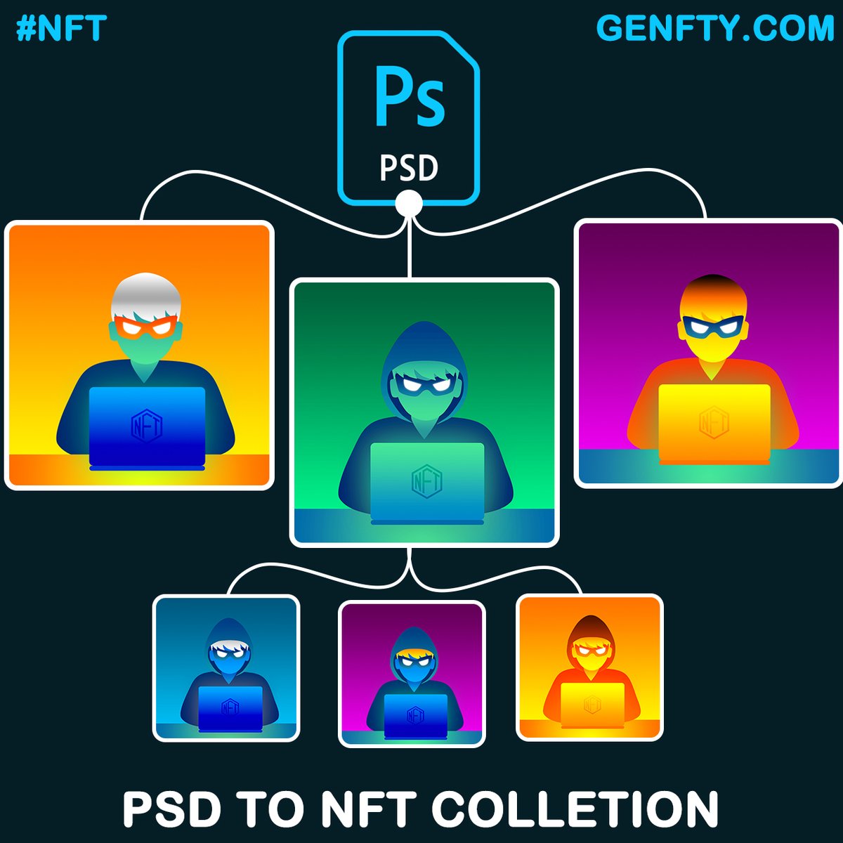 genfty's tweet photo. #NFT #GENFTY #PSD
Generate Your NFT Collection From Your PhotoShop Project. https://t.co/kbZLN7XtLO