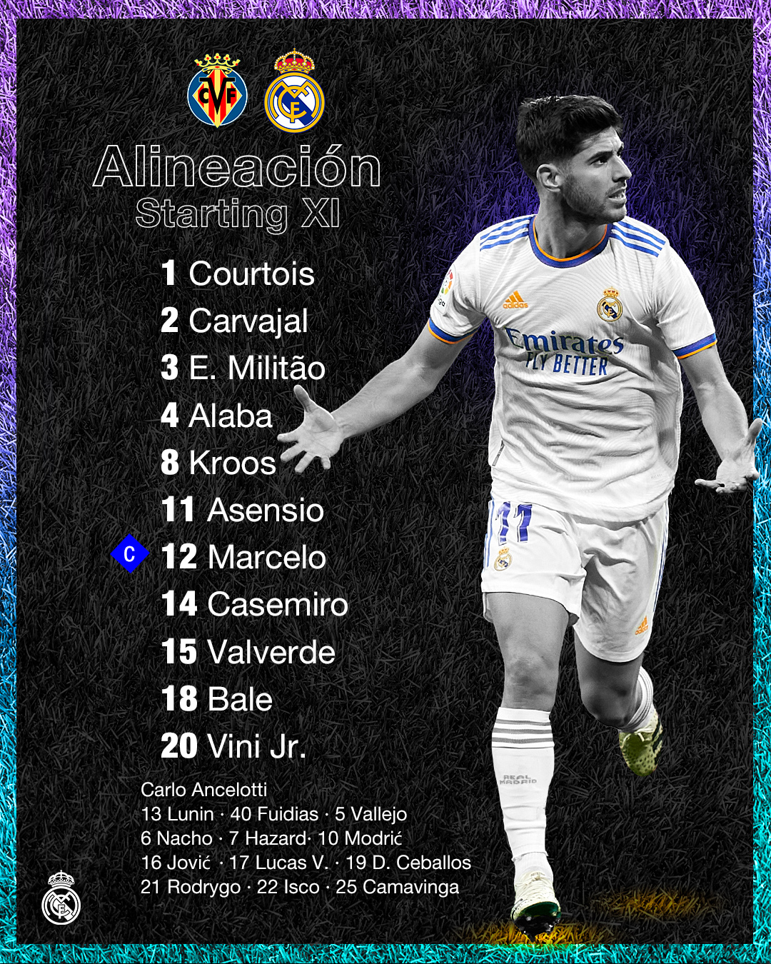 レアル マドリード C F ビジャレアル戦のスターティングメンバーはこちら Villarrealrealmadrid T Co Egajacllbu Twitter