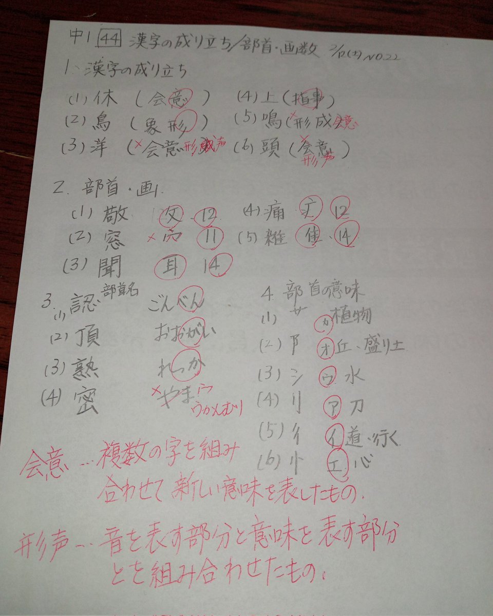 漢字の成り立ち Twitter Search Twitter