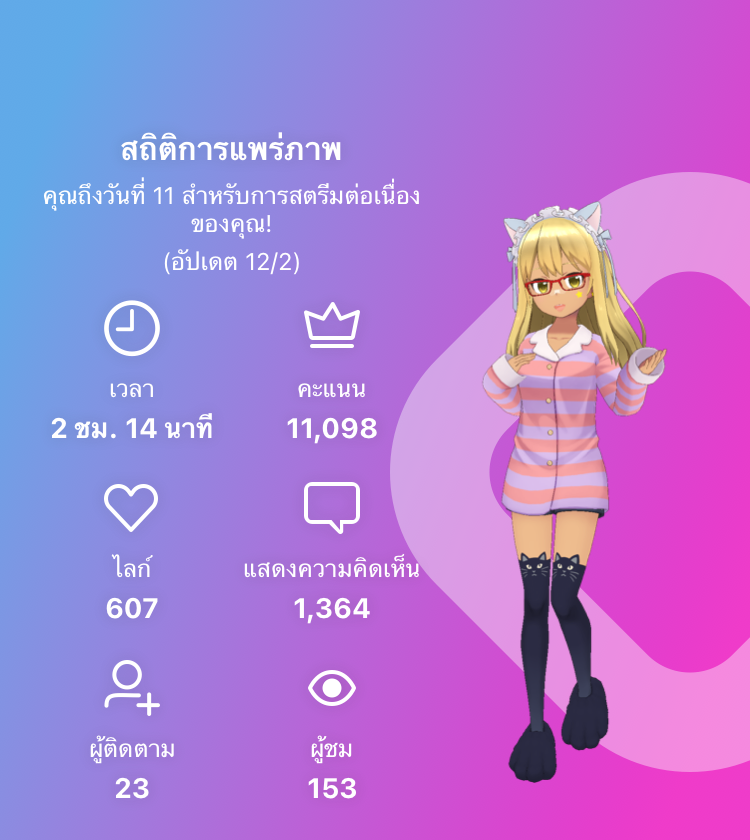 Ka_me22's tweet photo. 12/02/65 ไลฟ์ จริงหรือท้า ในวันนี้ ขายวิญญาณกันสุดๆ ทั้งความลับอะไรต่างๆนาๆหลุดออกมาหมดเลย ทำเอาเวียนหัวเลยค่ะ — ไลฟ์จริงหรือท้าทีไร เหนื่อยทุกที 💙💚💙
#REALITY
#REALITYTHAILAND https://t.co/qvMrzHIqVL