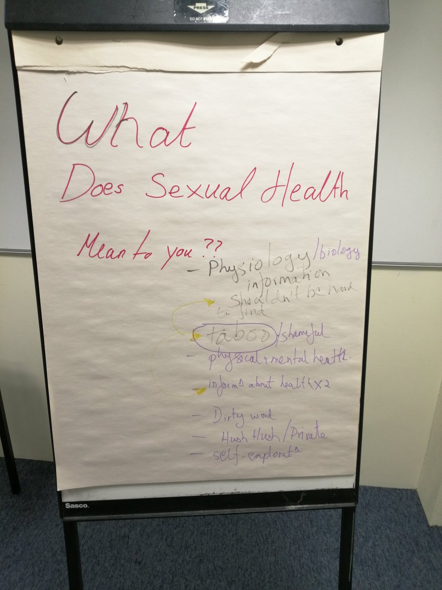 Delighted with this morning's focus group <a href="/UCC/">UCC Ireland</a>. Great chats with amazing women about different experiences of sexual health, education gaps, barriers to access and how we can move forward.
Thanks to @GoodDay_Cork for helping bringing it together