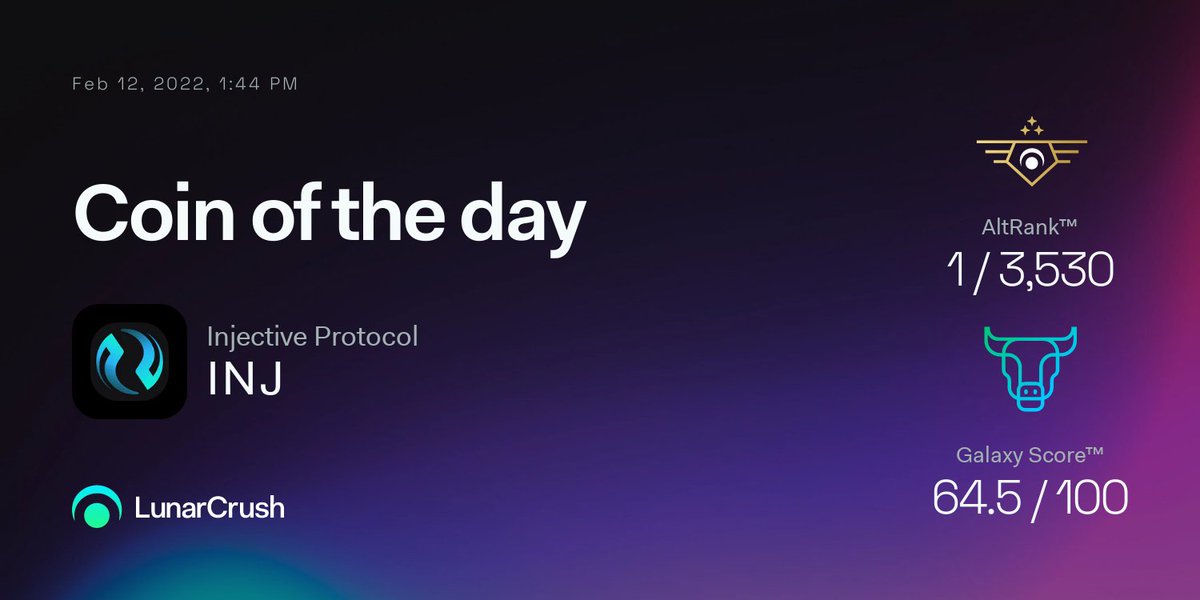 Injective Protocol is Coin of the Day on #LunarCrush!

🪐Galaxy Score™ 64.5/100
🚀AltRank™ 1/3530

🌋Price $8.71  +77.25%  

View real-time #injectiveprotocol metrics at lnr.app/s/glql7b $inj