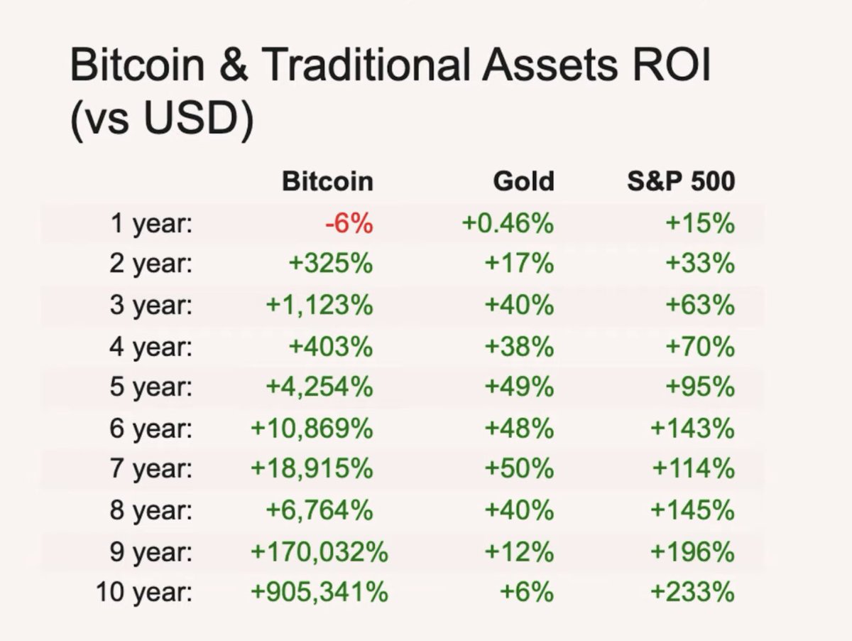 ViralErik tweet media