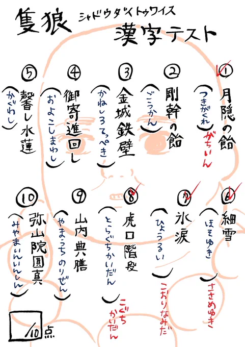 教えてもらったり、キャラが発音してわかった漢字は赤で直した。赤で直してないのはいまだに読み方わからない。隻狼漢字むずかしい。 