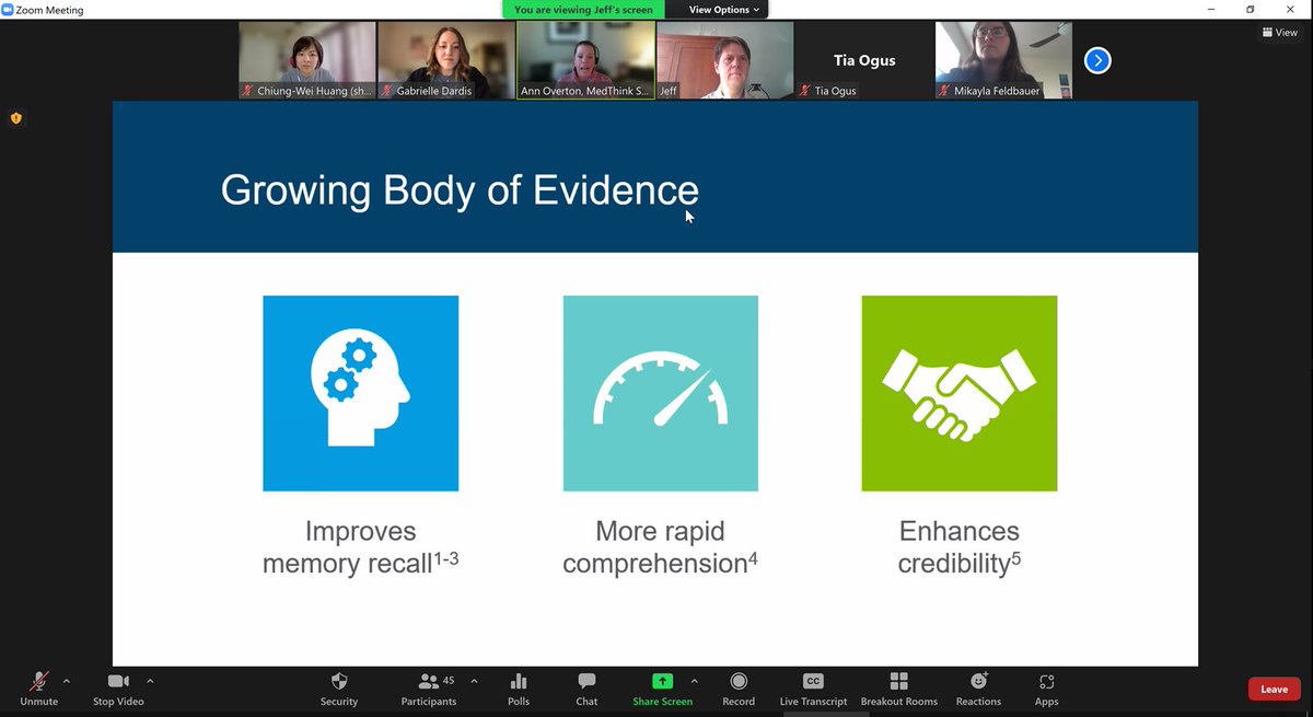 comscicontri's tweet image. Day 2 #ComSciConTri is kicking off with Data Visualization @MedThinkSciCom 

We&apos;ll be putting our hands to work... (busy)✍️ (busy)🖌️ (busy)