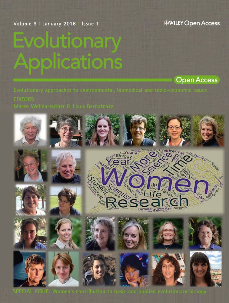 Six years already since #EvolutionaryApplications celebrated #WomenInScience ‘s contributions to Evolutionary Biology Thank you!!! <a href="/MarenWellenreut/">Maren Wellenreuther</a>