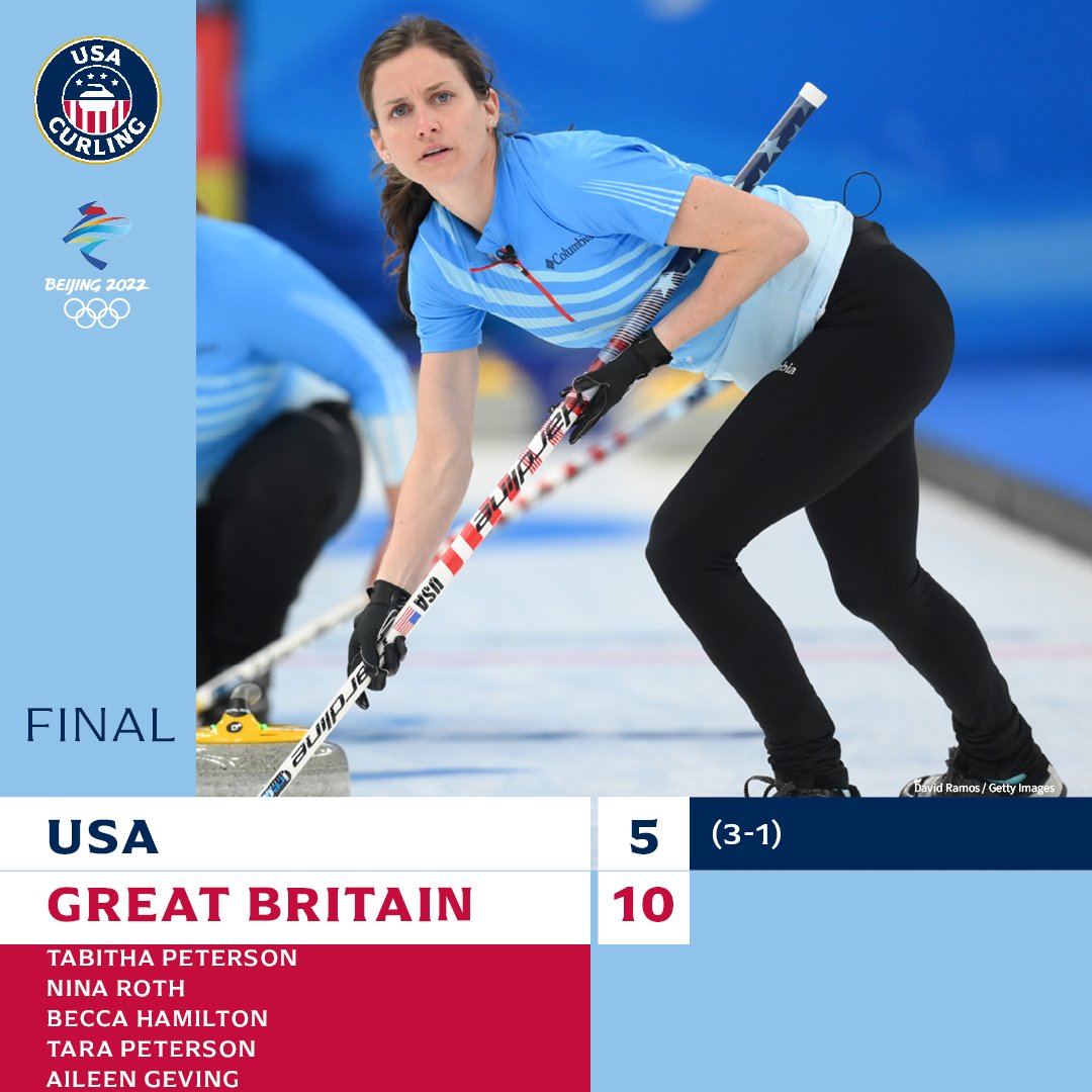 L👀king forward to the next one!
.
.
.
#usacurling | <a href="/TeamUSA/">Team USA</a>