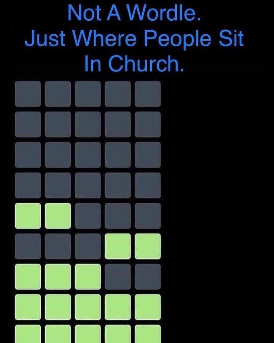 LloydsProdigal's tweet photo. #BackRowBaptists #Wordle https://t.co/svu9RYCfAf
