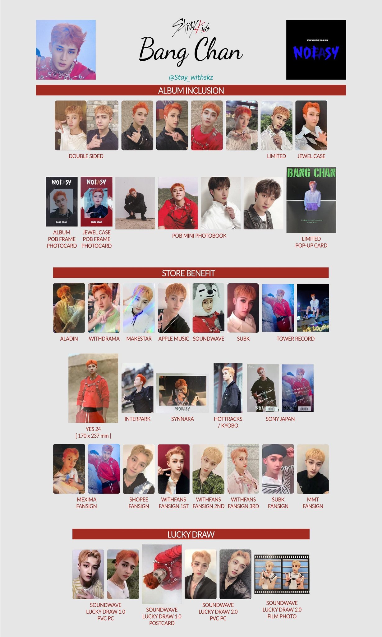 ハン ポストカード interpark特典 noeasy スキズ Stray Kids NOEASY Official Photocards (Chan LeeKnow Changbin