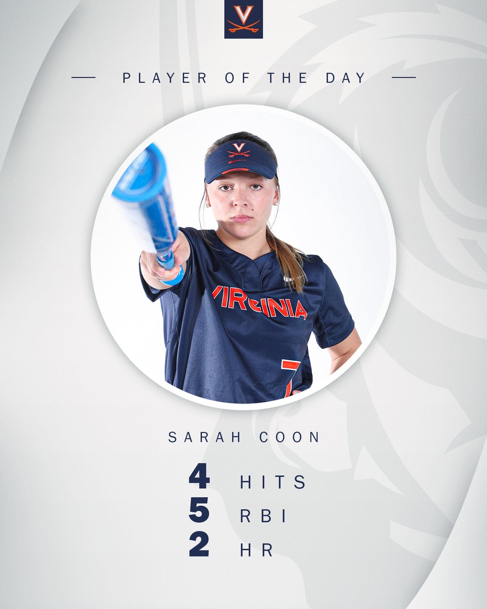 UVASoftball's tweet photo. Freshman Sarah Coon had the hot bat Saturday at the CSU Buc Up Tournament and is our Player of the Day!

She went 4-for-6 with five RBI, two home runs and two runs scored on the afternoon.

#GoHoos🔶⚔️🔷 | #HoosNext🥎🔥 https://t.co/Aci0sd9BVx