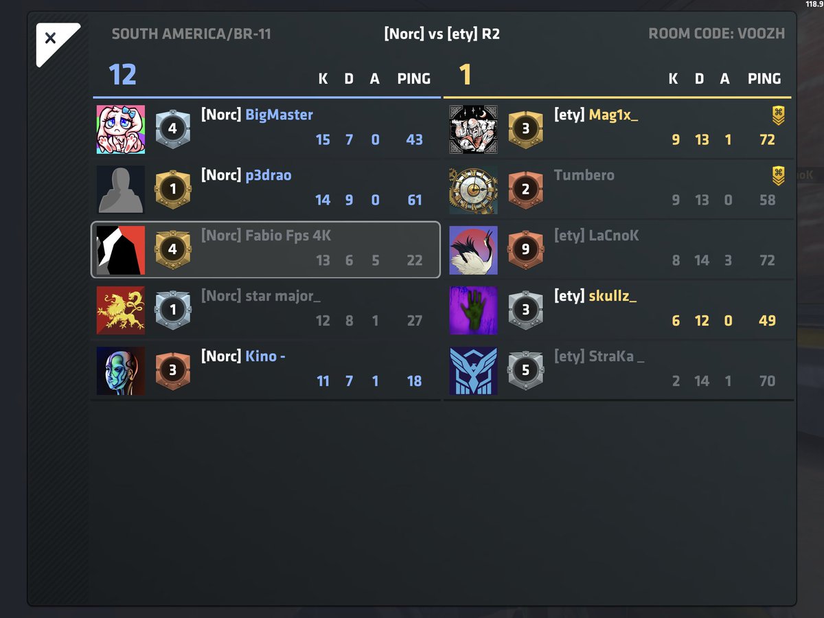 Nordicos tweet media