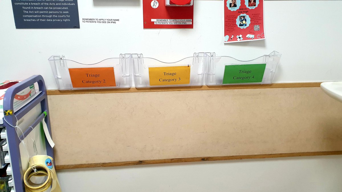 saemasaeed's tweet photo. 'A sight for sore eyes'
Feels really good to end a shift at midnight with an empty waiting room and empty bays
Haven't done that in a while.
#pemlife
@CUH_Cork https://t.co/sTVjMtVHeu
