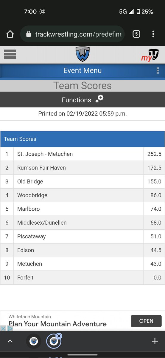 St Joe's brings home the team title for the first time since 1977 and 2nd in its history!!! Unbelievable effort by these kids who have bought in and fight for each other. Winning by 80 points over the next closest team <a href="/GMCWrestling/">GMCWrestling</a> @FalconsSJHS <a href="/NJ_FullCircle/">Wrestling FullCircle</a> <a href="/andy_mendlowitz/">Andy Mendlowitz</a>