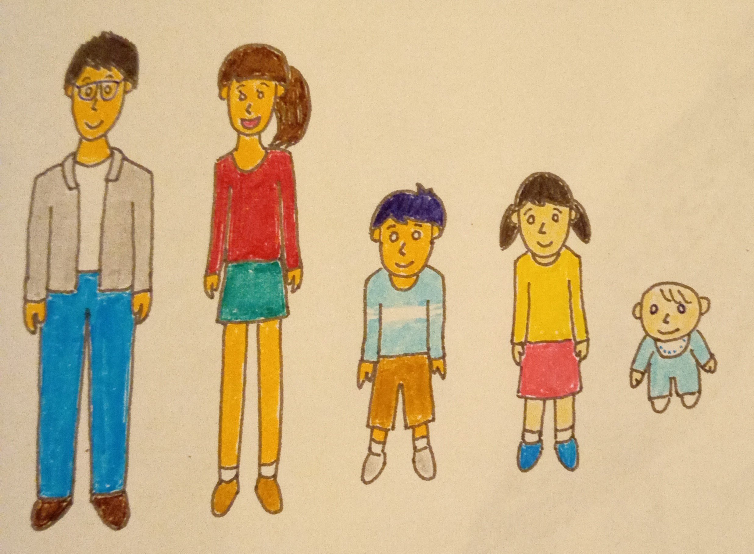 もつぴぃ 男性 女性 子供のサンプルのつもりです お絵描き イラスト ちょこっとイラスト 簡単なイラスト T Co 2234oxmmg2 Twitter