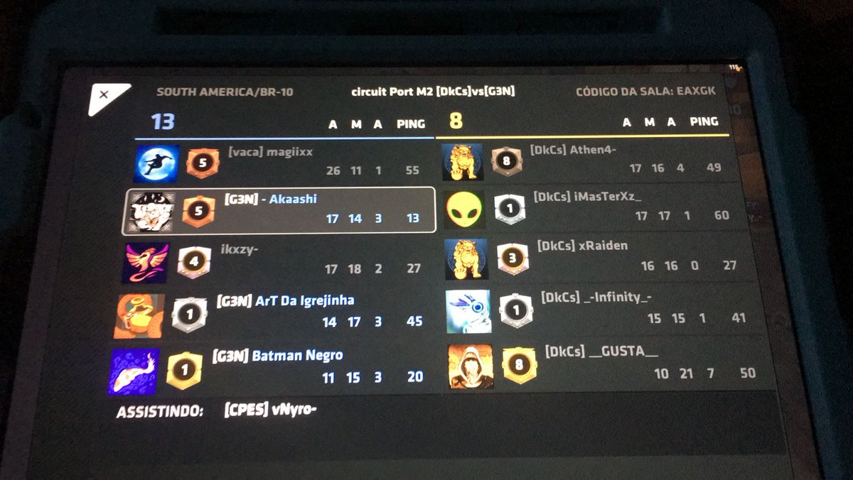 Sector9_SA's tweet image. Garantimos a classificação na Circuit vencendo a DkCs por 2 mapas a 0 em uma MD3, com isso avançamos as quartas de finais contra a @Nordicos_ .
#AvanteG3N