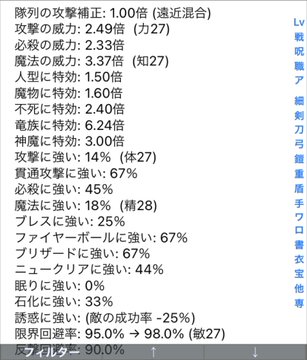 ゲーム作り Rpgのラスボスの動機で一番好きなのって何 ７選 彼岸から見た景色