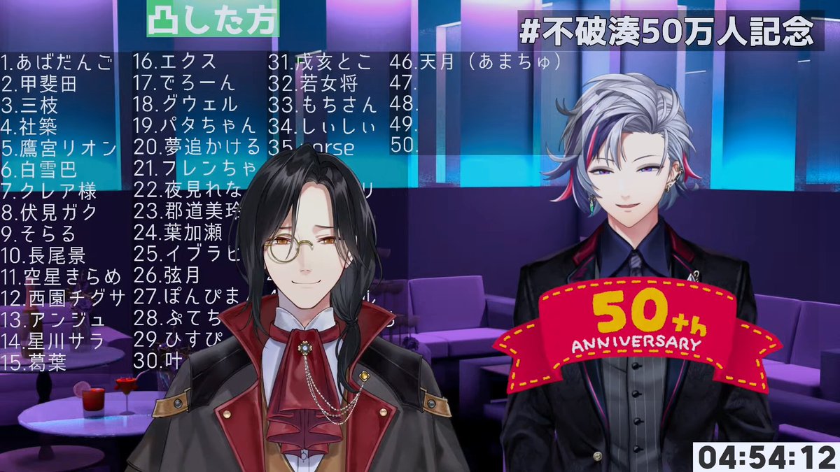 47人目 シェリン・バーガンディ #不破湊50万人記念