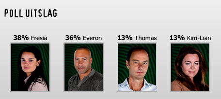 Wie is de Mol? - widm.nl tweet media