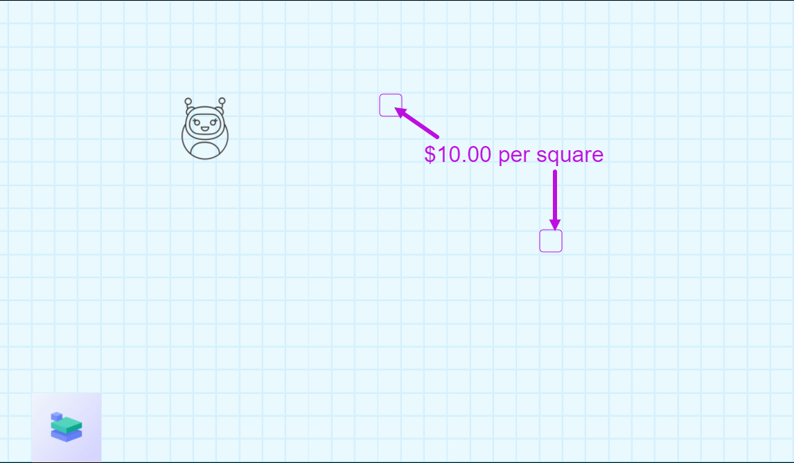 benswrite's tweet image. I think $10 a square for my pixel page is fair.

What say you?