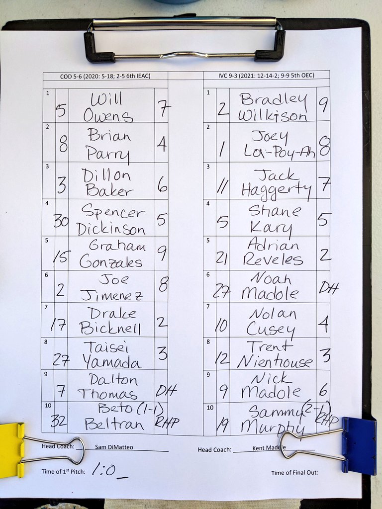 COD_Athletics's tweet photo. LINEUP! #22 @IVCLasers (9-3) at @CollegeOfDesert (5-6) at 1p. #CollegeOfTheDesert #StudentSuccess #Education #RoadrunnerPride #College #CODProud #CreateTomorrow #WeAreCOD #CACommunityColleges #Learning #CreatingCommunity #Belonging #COD @CCCAASports https://t.co/RwVVxGaLXk