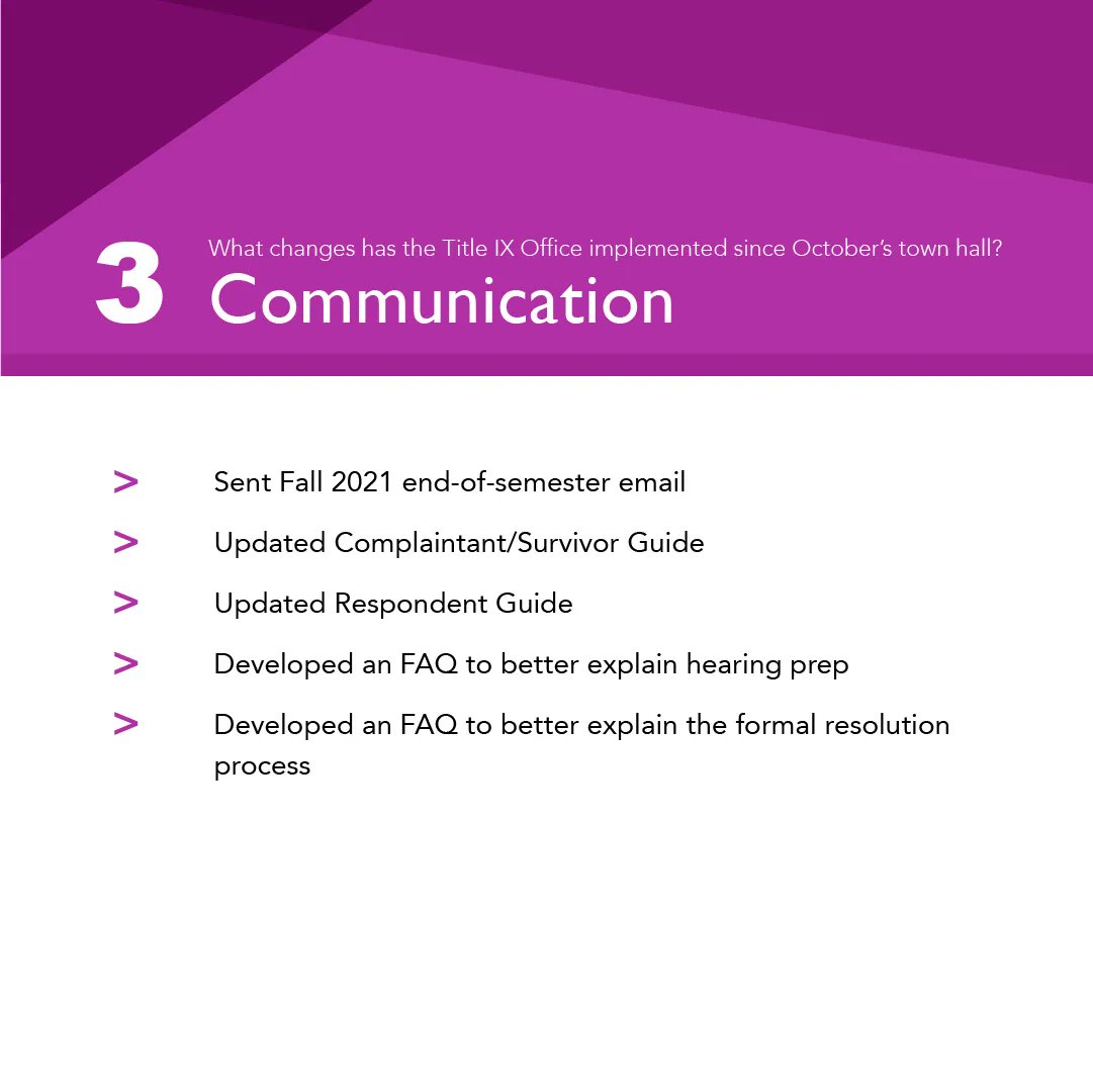VIPCenter_SU's tweet photo. Swipe through to learn more about changes that have been implemented as part of steps two and three of the TIX Office's strategic plan. Stay tuned for more details about the other steps of the plan as well as what goals the TIX Office is still working on! https://t.co/izFB0RVxwL