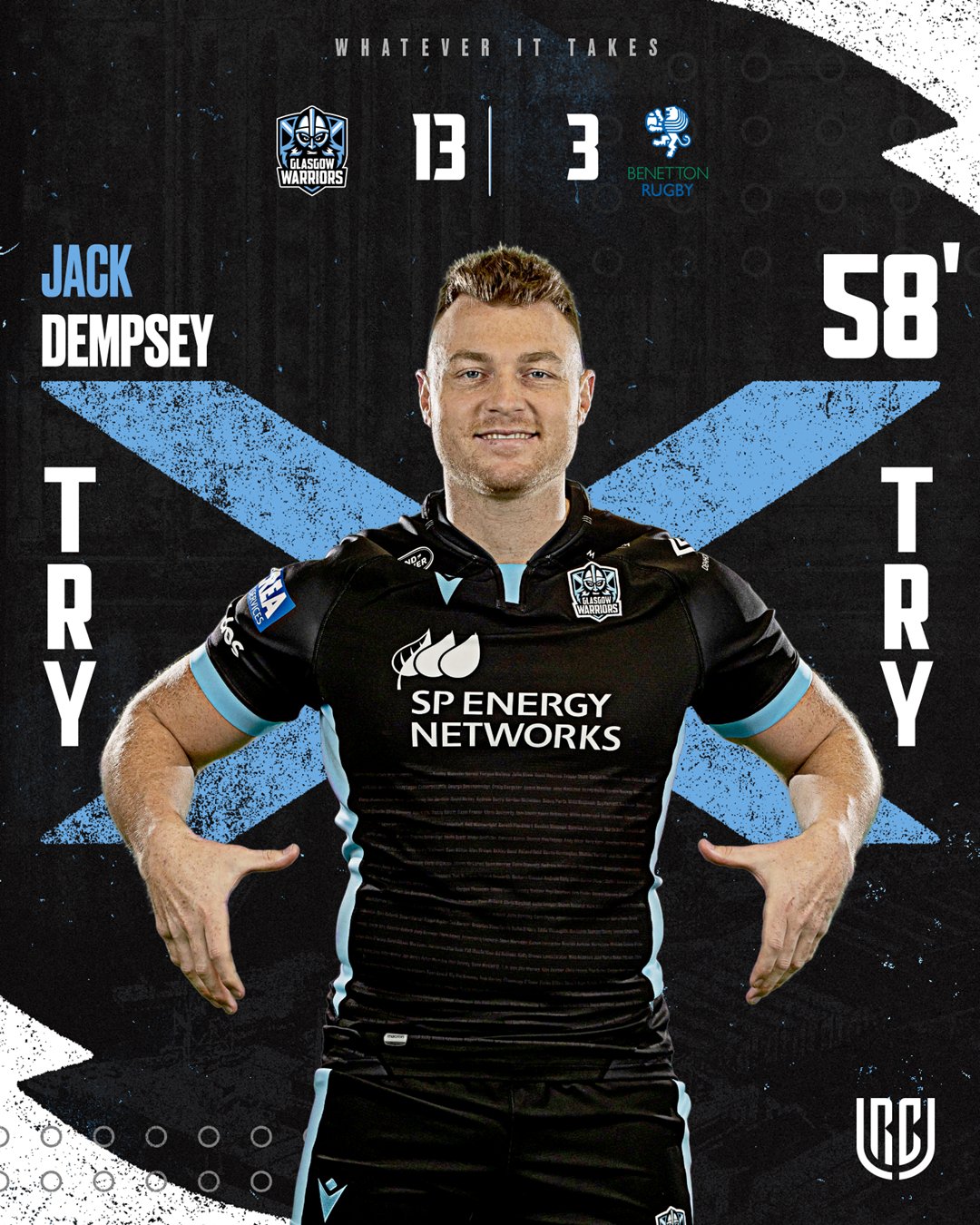 jacht Lezen schuifelen Glasgow Warriors on Twitter: "58' | TRY!!! Once again we pummel the Benetton  line and this time it's Jack Dempsey's turn to power through two tacklers  to dot down for our second.