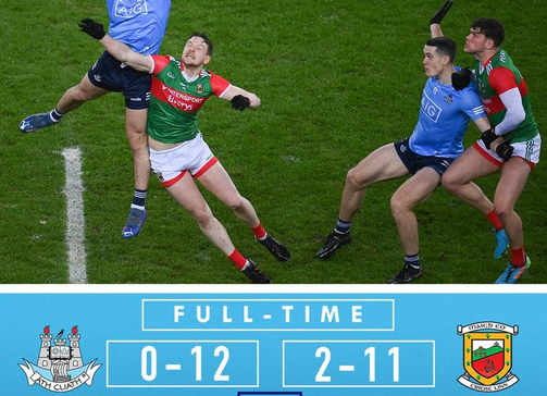 All over at Croke Park. Hard luck lads 👕

#UpTheDubs