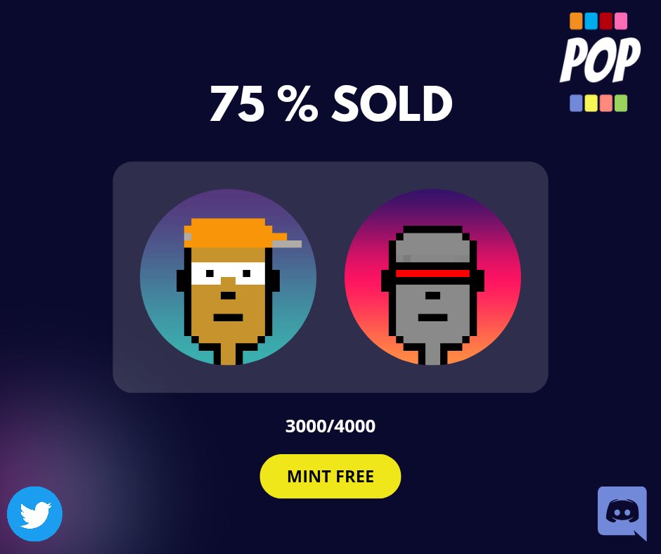 PoPunksNFT's tweet photo. ✅ 75% Sold
Not 50 not 100 but 3000!!!! 3000POP! Awesome!
Congratulations to the new owners and continue to share our project.
Listing Marketplace After Sold-out, New RoadMap, utility for tour POP.
#SolanaNFTs #NFTCommunity #POP #NFTs #Pix3 #POPfollowPOP https://t.co/tpTy1011iR