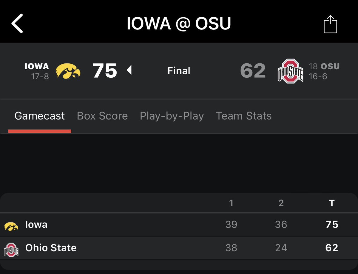 MattyJake9's tweet photo. Quad 1?  Check.  Road win? Check.  Ranked opponent?  Check.  #ThreeForOne #OnIowa https://t.co/Mh4OTLMzqG