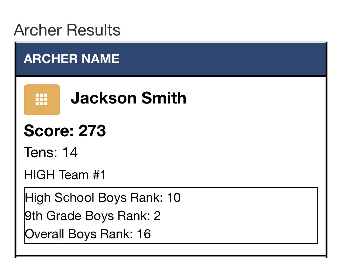 NHSArchery's tweet photo. Our top three archers today at a very large Joplin tournament. For our first year, they are doing very well and should be proud. @NeoshoHS @NeoshoAD https://t.co/7KJCUmgOKn