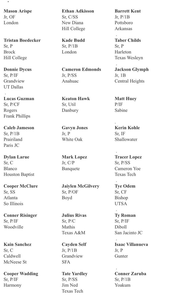 Atlanta Rabbits HS Baseball tweet media