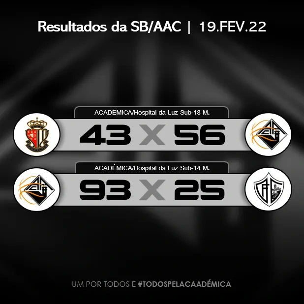 AAC - Basquetebol tweet media