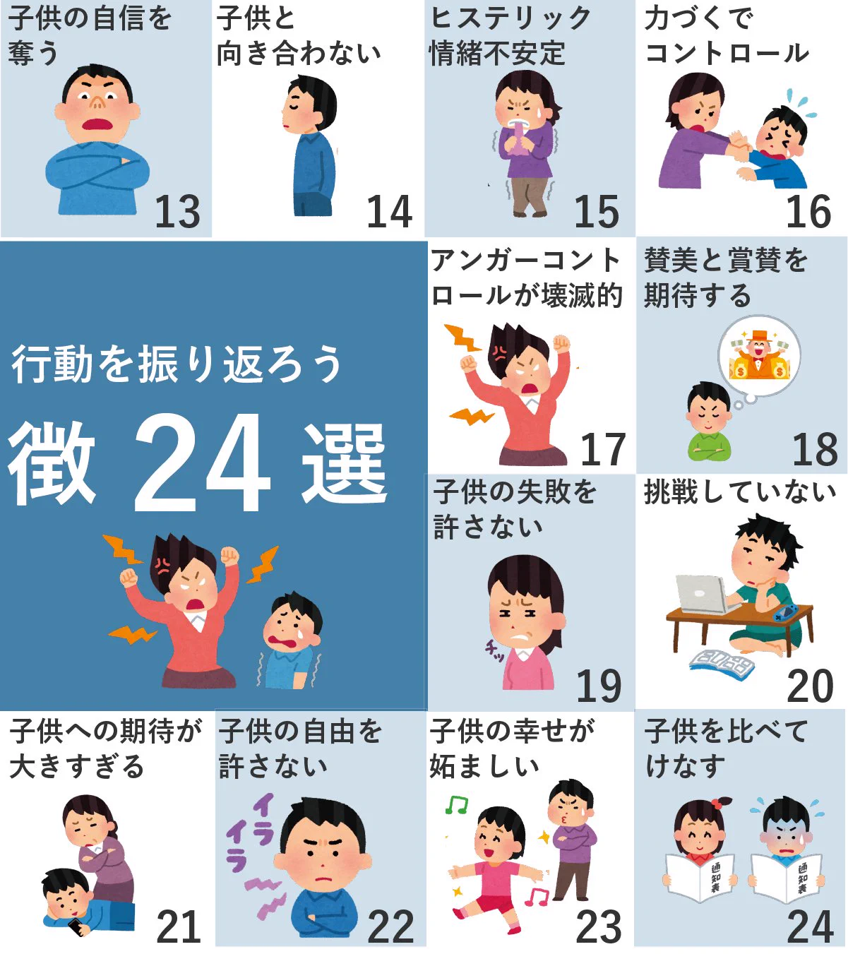 毒 親 特徴