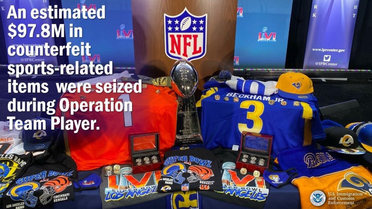 HSI_HQ's tweet photo. HSI and #OperationTeamPlayer partners @NFL, @CBP, @LASDHQ and @Inglewood_PD recently announced the seizure over the past year of more than 267,500 counterfeit sports-related items worth an estimated $97.8M. Learn more: https://t.co/cRmv77UBWF https://t.co/p9HvlFI8Up